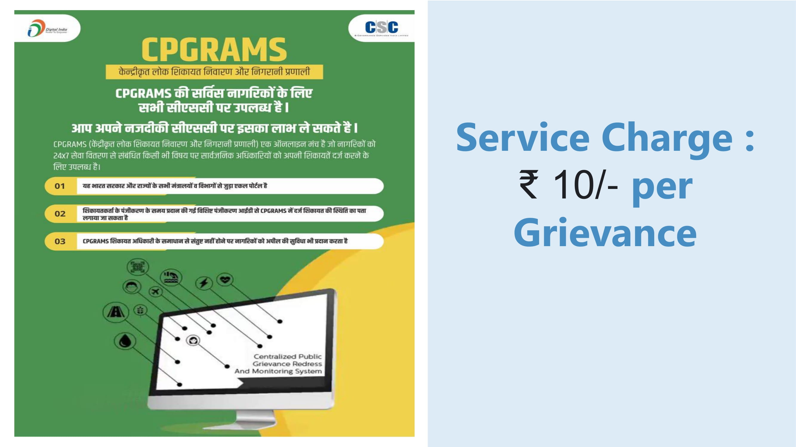 Process Flow of CPGRAMS service through CSC