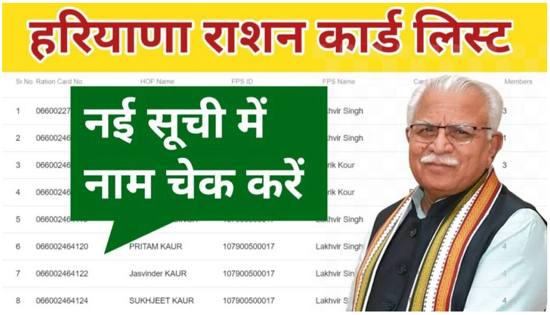 Haryana Ration Card List