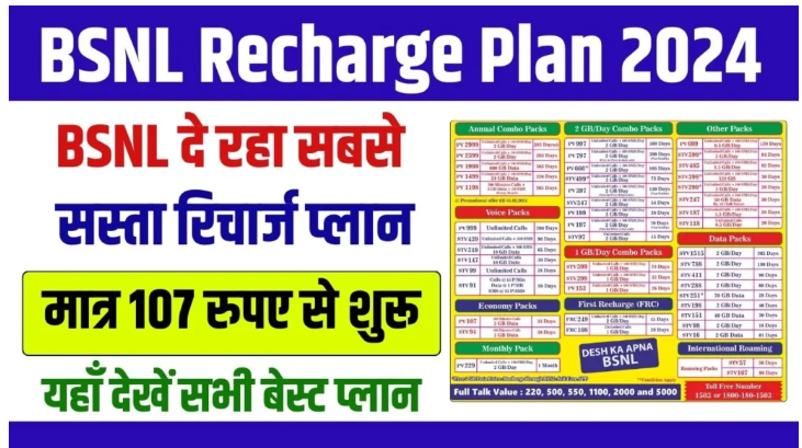 BSNL Recharge Plan