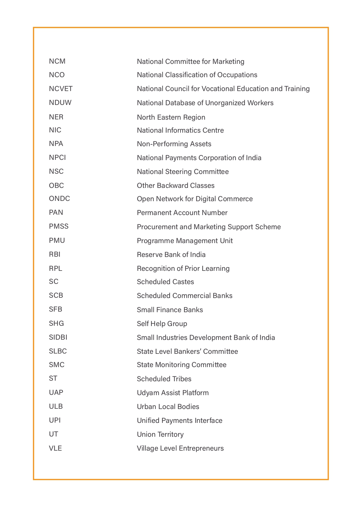 PM Vishwakarma Guidelines