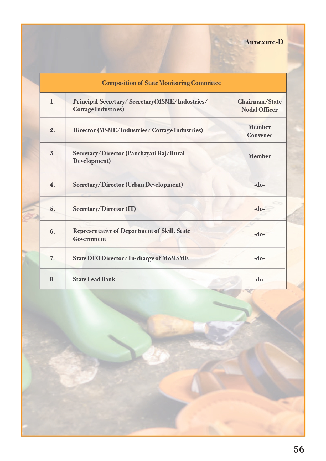 PM Vishwakarma Guidelines